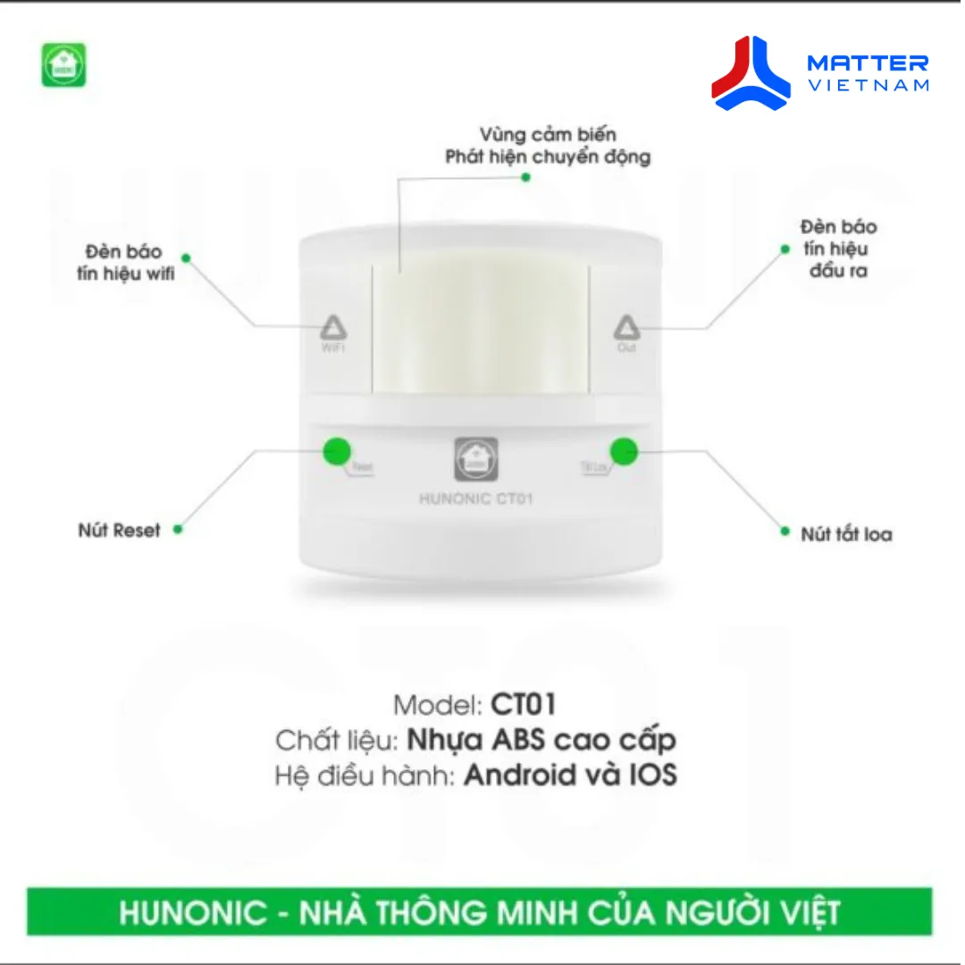 thiet bi chong trom va bao khach wifi hunonic ct01 3