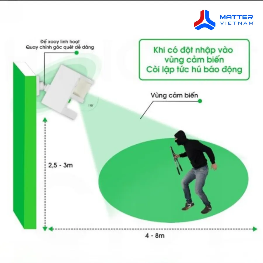 thiet-bi-chong-trom-va-bao-khach-wifi-hunonic-ct01 (6)