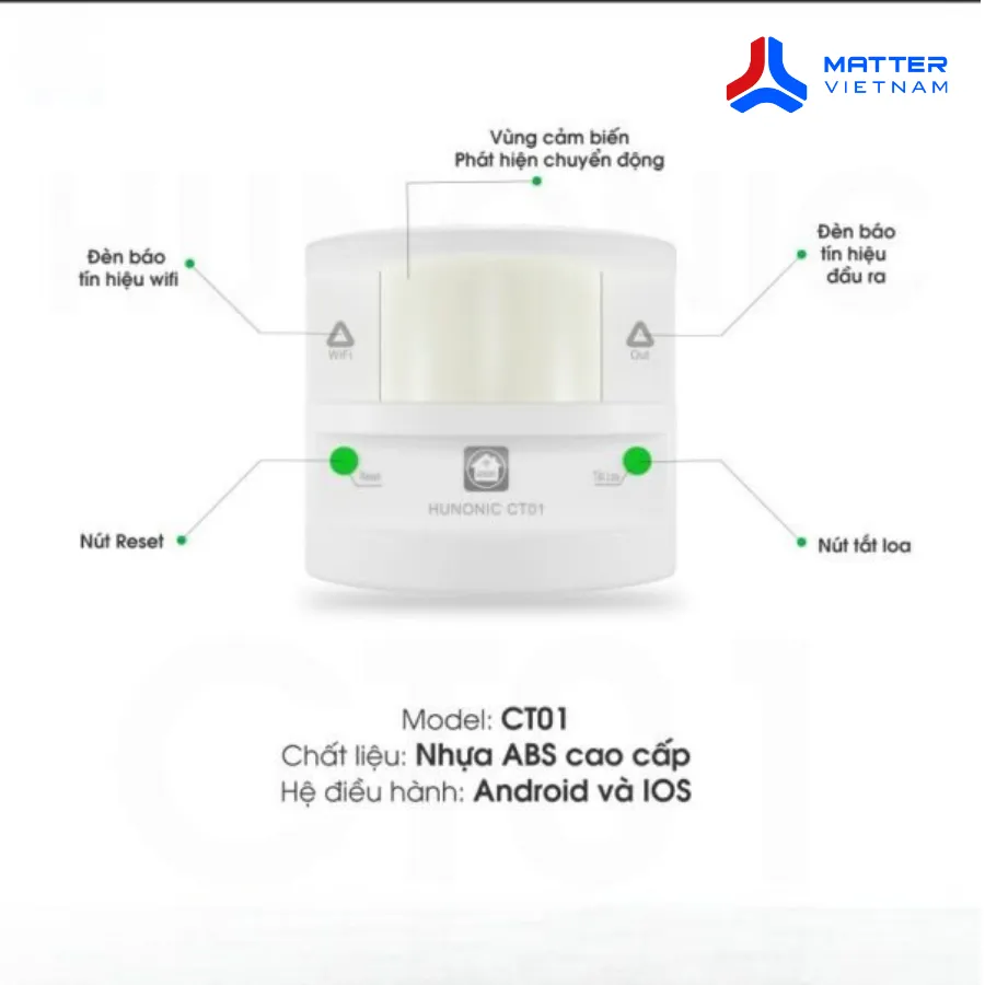 thiet-bi-chong-trom-va-bao-khach-wifi-hunonic-ct01 (7)