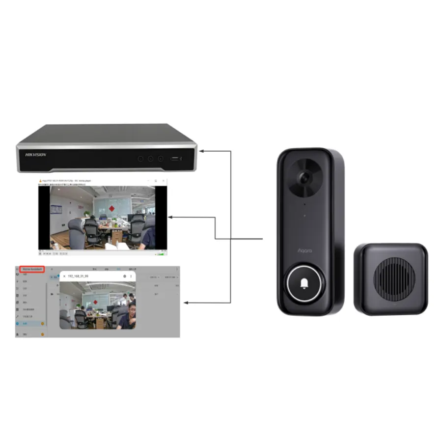 chuong-cua-aqara-g400 (2) chuong cua aqara g400 2 1