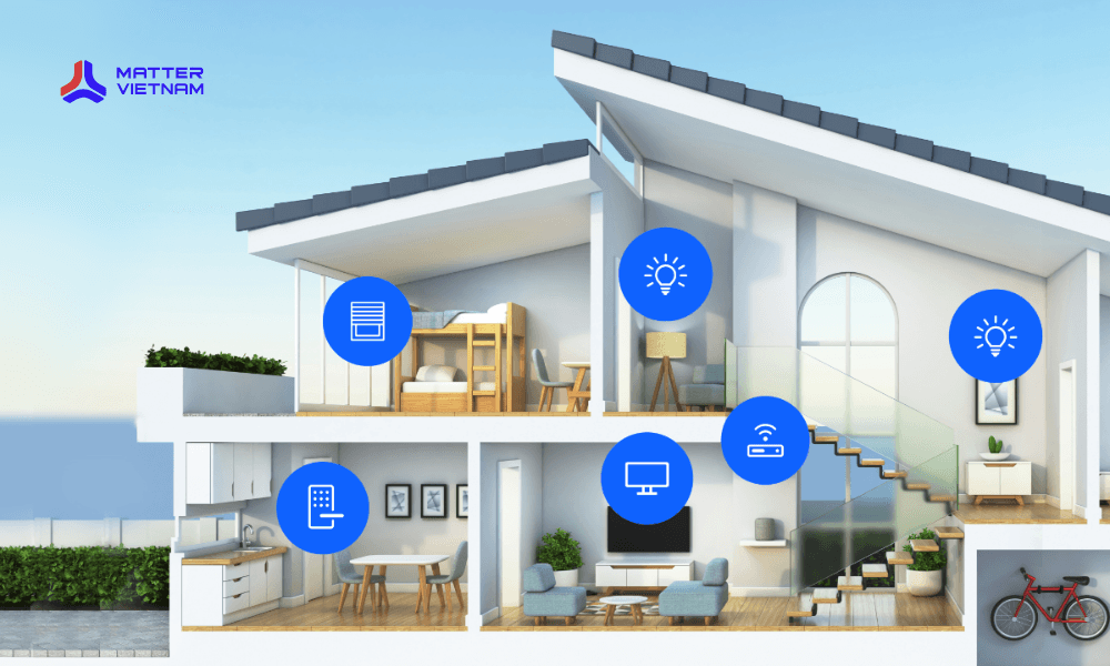 Ngữ cảnh nhà thông minh - công tắc thông minh 