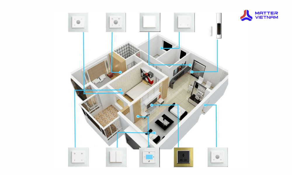 Ứng dụng công tắc thông minh trong gia đình