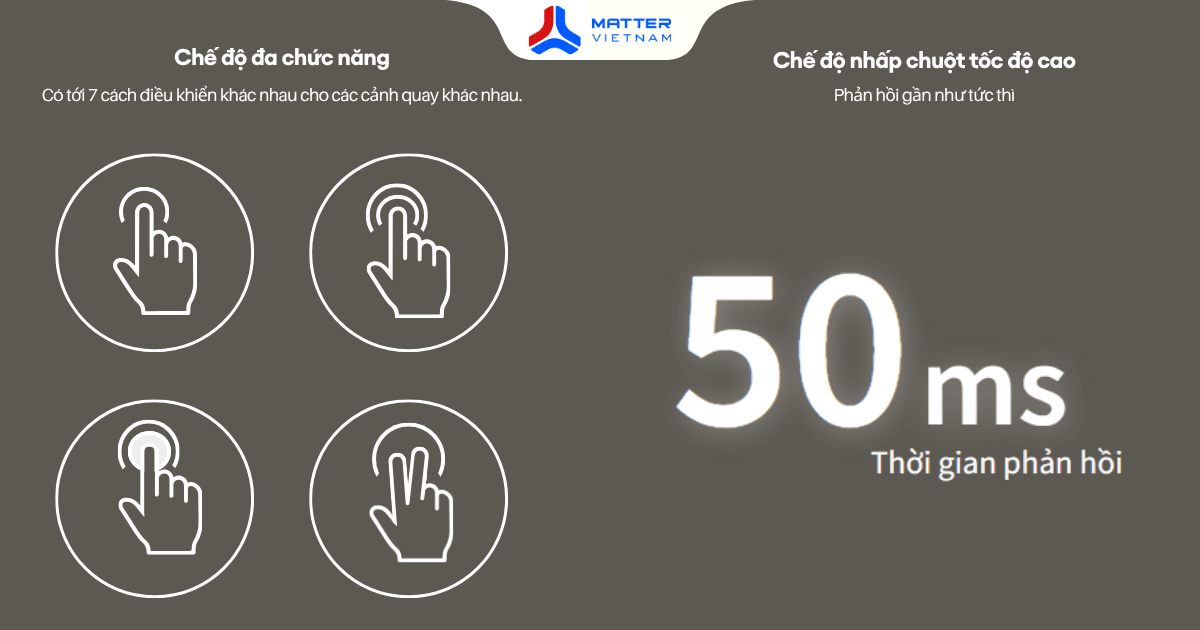 Nut khong day Aqara Wireless Mini Switch H1 5