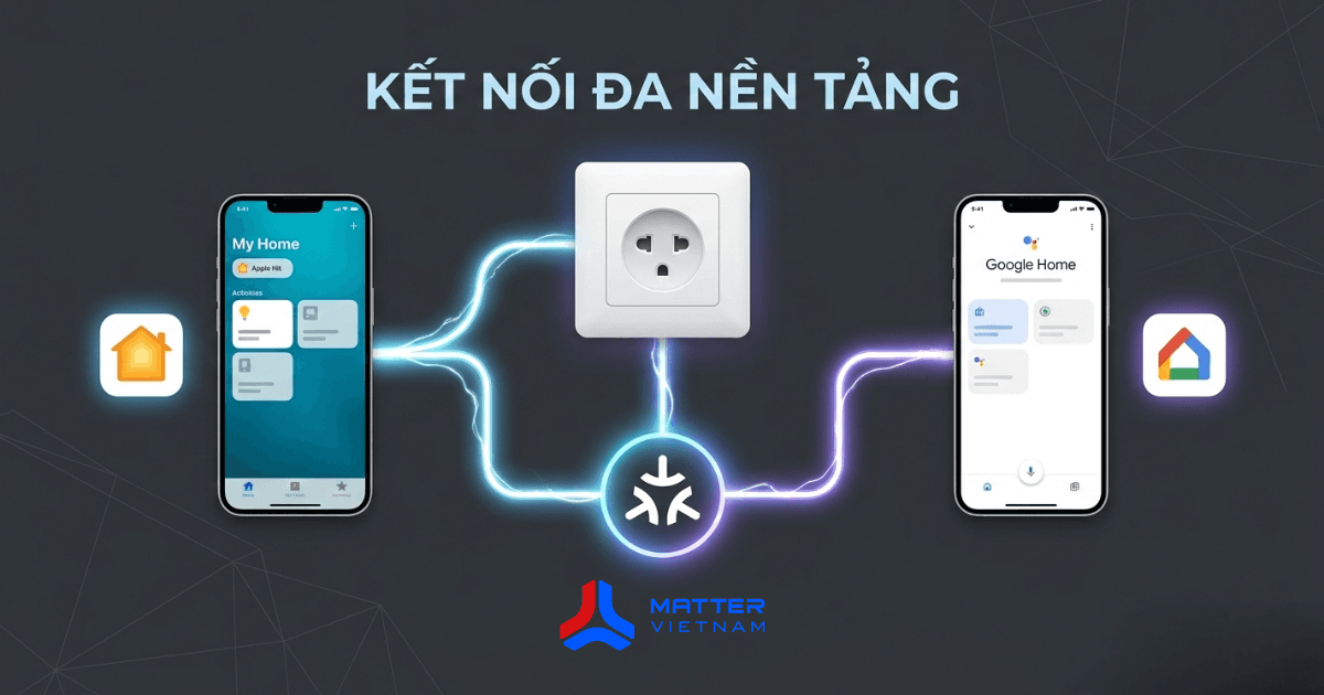 huong-dan-cai-dat-thiet-bi-nha-thong-minh-matter