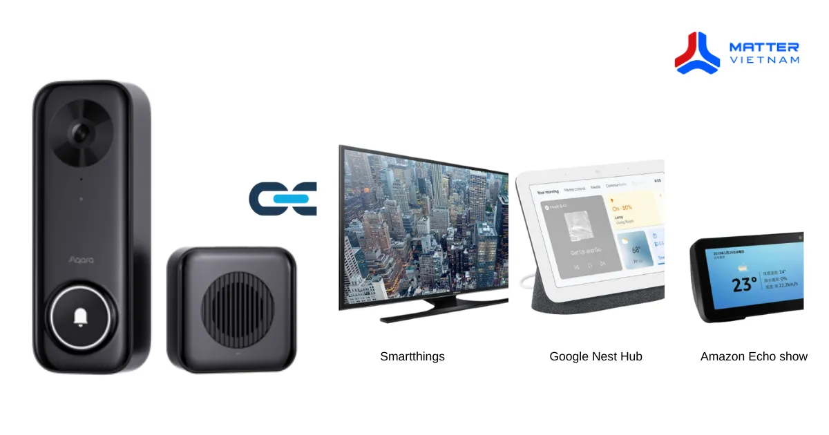 nhung-gi-ban-can-biet-ve-aqara-g400