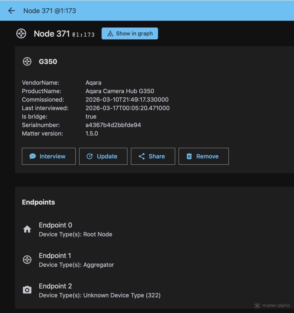 cai nhin dau tien ve camera hub g350 1