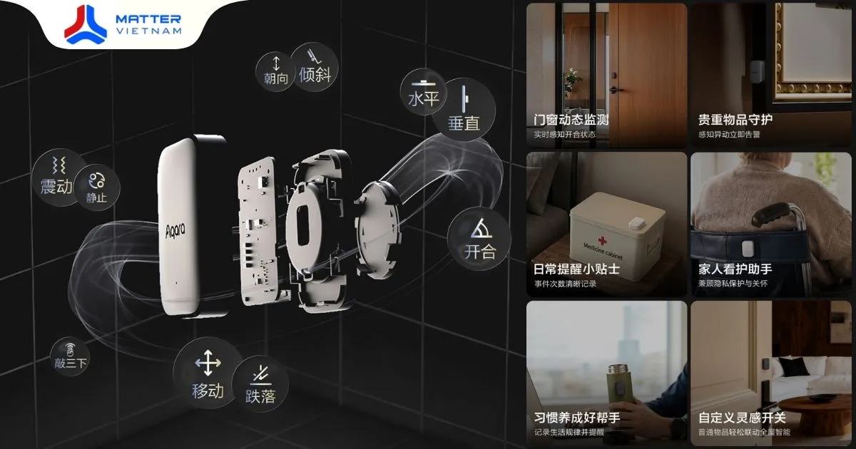 review-cam-bien-da-trang-thai-aqara-p100