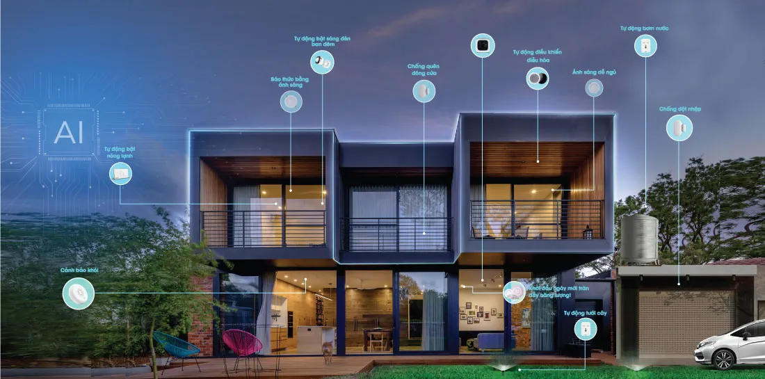 nha-thong-minh-tiet-kiem-dien