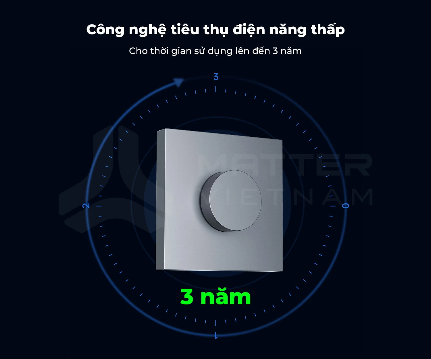 C&ocirc;ng tắc xoay &acirc;m tường dimmer Aqara H1 - Aqara Smart Rotary Knob H1 (AQDMH1)