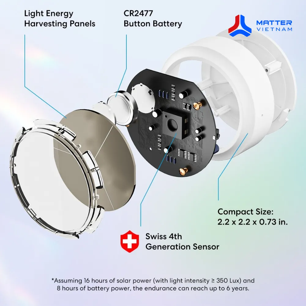 cam-bien-nhiet-am-meross-1 Cảm biến nhiệt ẩm Meross