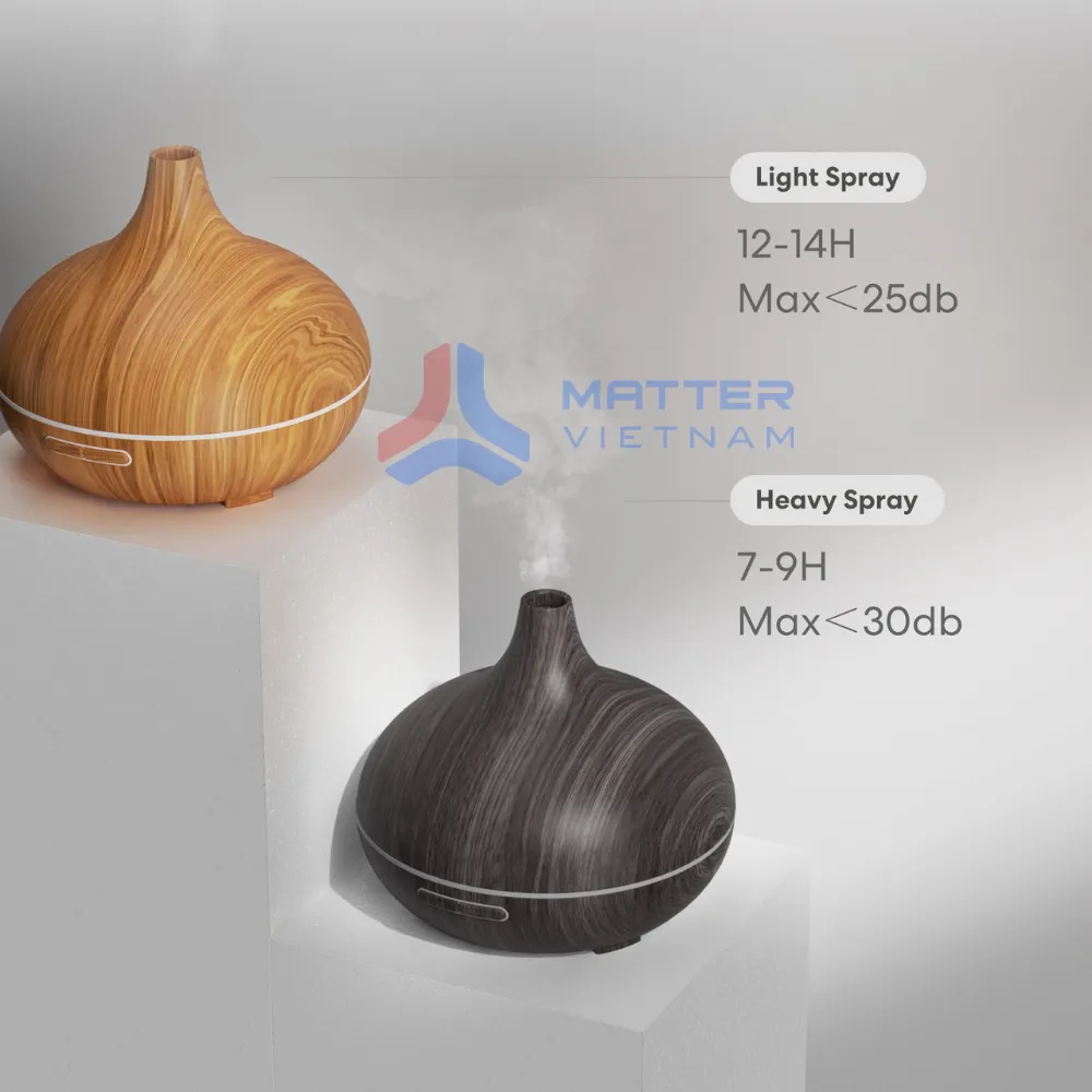 M&aacute;y khuếch t&aacute;n tinh dầu th&ocirc;ng minh Meross MOD150