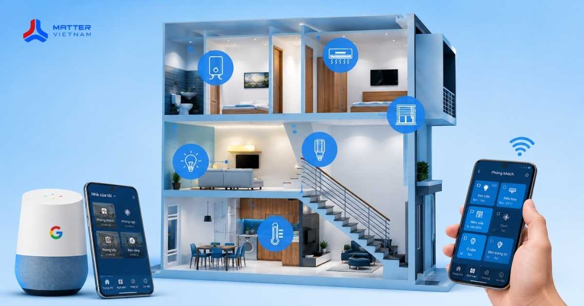 M&ocirc; h&igrave;nh ng&ocirc;i nh&agrave; th&ocirc;ng minh cho nh&agrave; phố 3 tầng