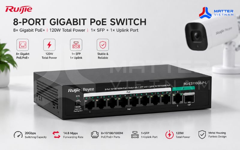 Tổng quan sản phẩm Switch Ruijie 8 Port POE 120W