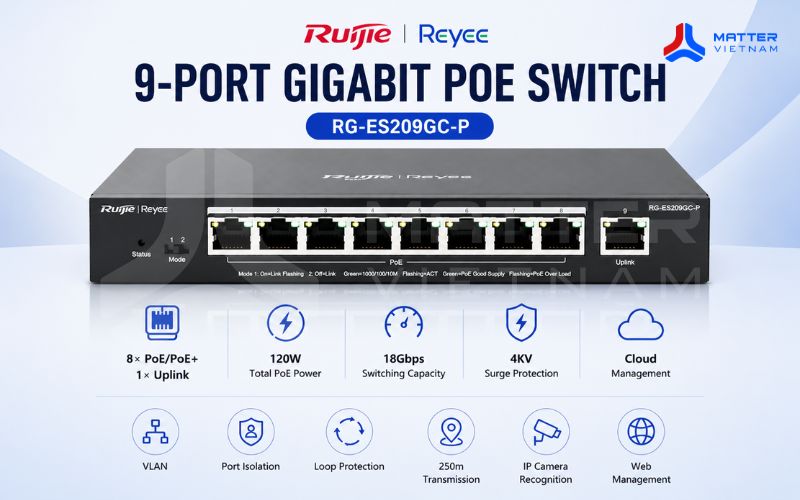 Tổng quan sản phẩm Switch Quản lý Ruijie 9 Port POE