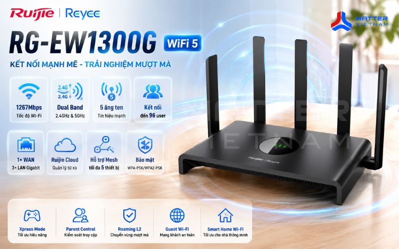 Home Wifi Ruijie RG-EW1300G
