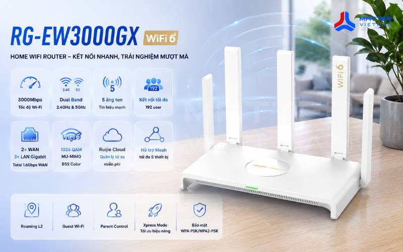 Wifi Ruijie RG-EW3000GX (Wifi 6)