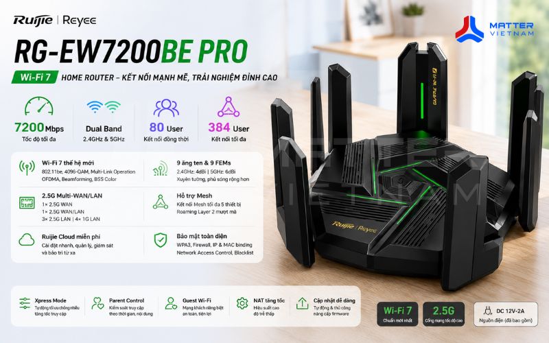 Tổng Quan Wifi Ruijie RG-EW7200BE PRO (Wifi 7)