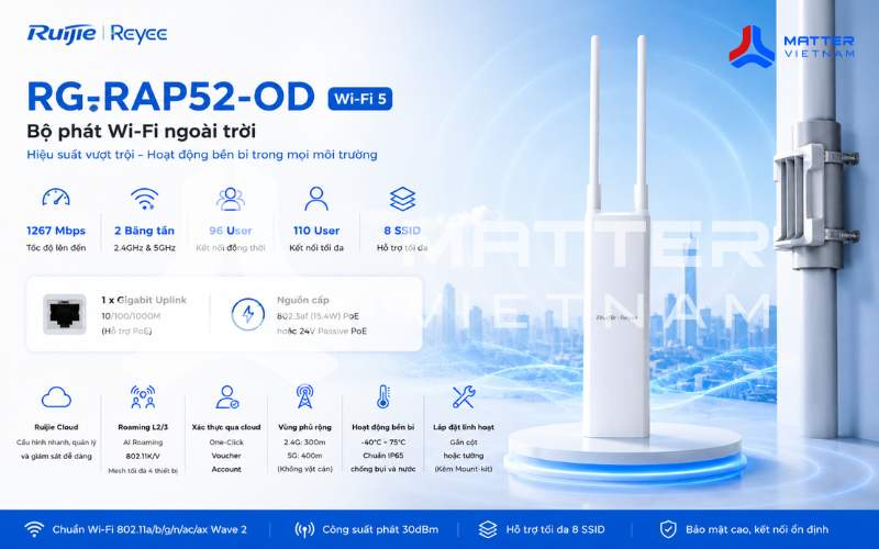 Tổng Quan Wifi Ngoài Trời Ruijie RG-RAP52-OD (Wifi 5)