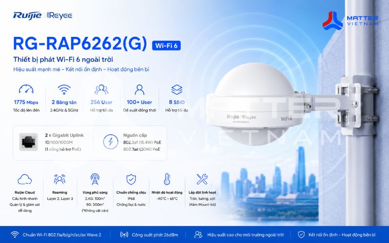 Tổng quan sản phẩm Wifi ngoài trời Ruijie RG-RAP6262(G) (Wifi 6)