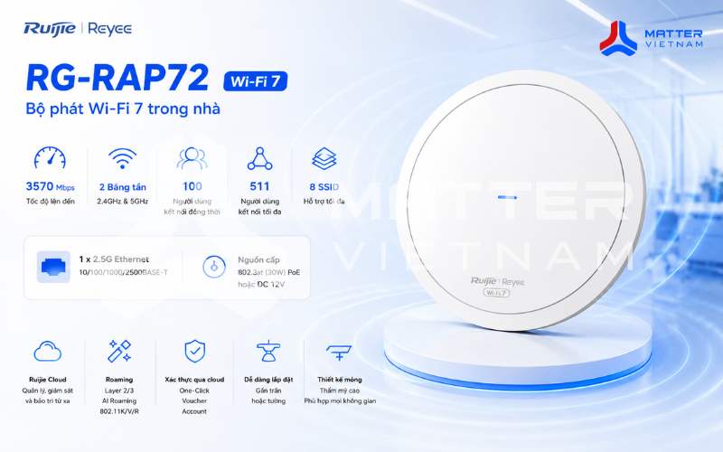 Wifi trong nhà Ruijie RG-RAP72 (Wifi 7)