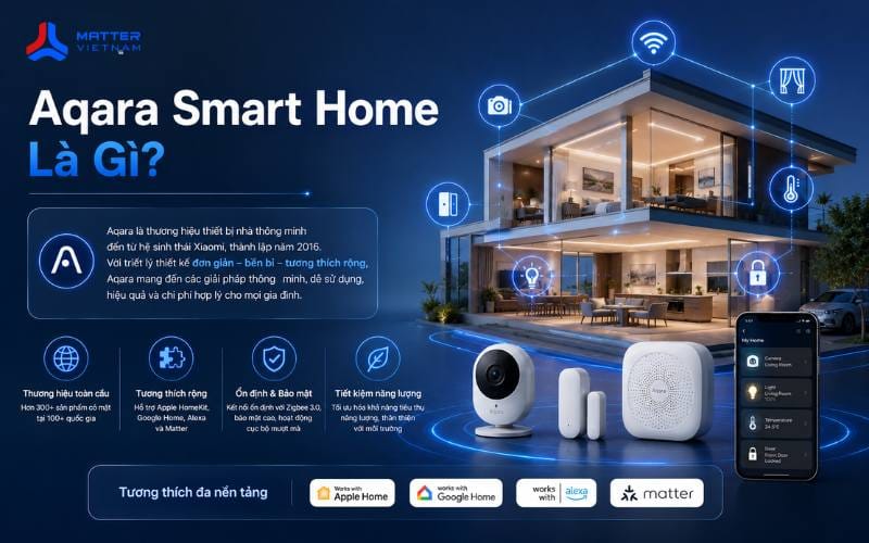 Aqara Smart Home L&agrave; G&igrave;?