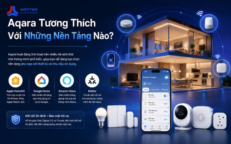 Aqara Tương Th&iacute;ch Với Những Nền Tảng N&agrave;o?