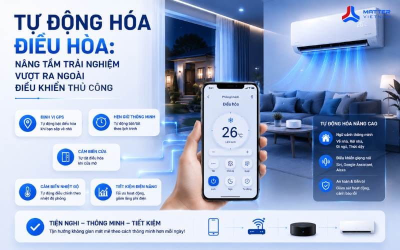 Tự Động H&oacute;a Điều H&ograve;a: N&acirc;ng Tầm Trải Nghiệm Vượt Ra Ngo&agrave;i Điều Khiển Thủ C&ocirc;ng