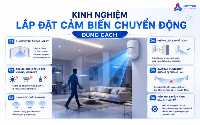 Kinh nghiệm lắp đặt cảm biến chuyển động đ&uacute;ng c&aacute;ch