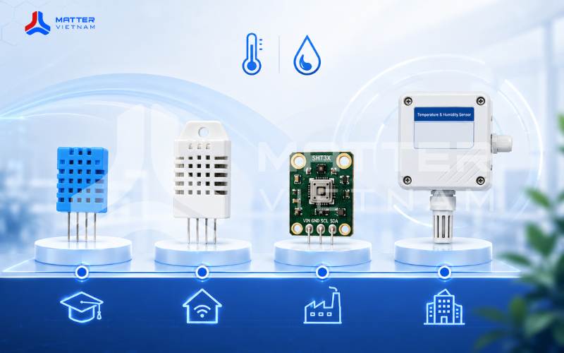 Các loại cảm biến nhiệt độ độ ẩm phổ biến hiện nay
