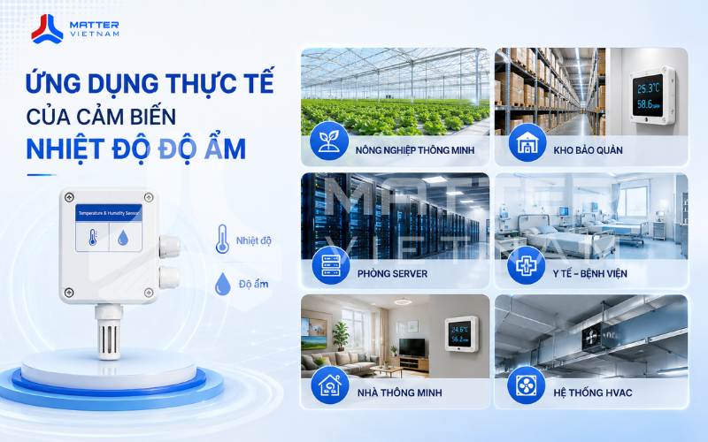 Ứng dụng thực tế của cảm biến nhiệt độ độ ẩm