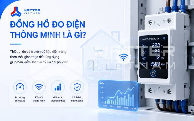 Đồng hồ đo điện thông minh là gì?