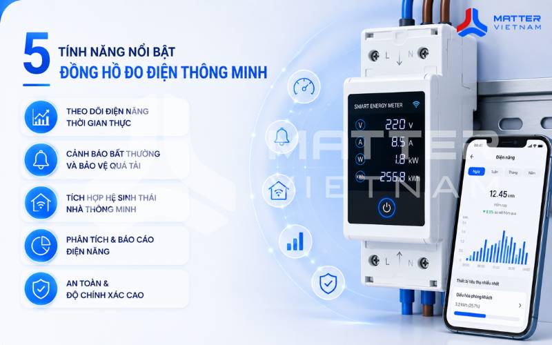 5 tính năng nổi bật của đồng hồ đo điện thông minh