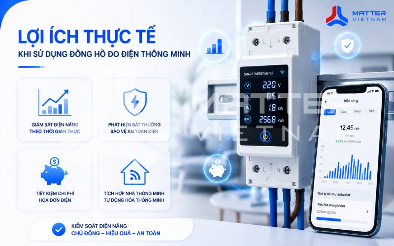 Lợi ích thực tế khi sử dụng đồng hồ đo điện thông minh