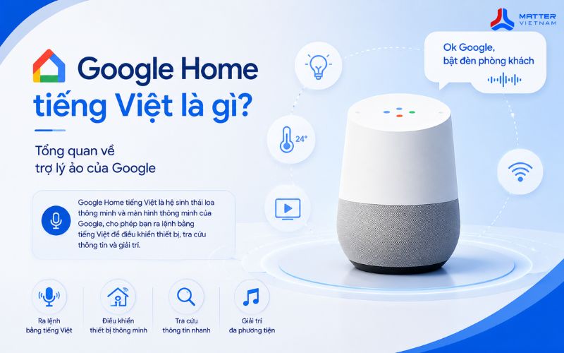 Google Home tiếng Việt là gì? Tổng quan về trợ lý ảo của Google