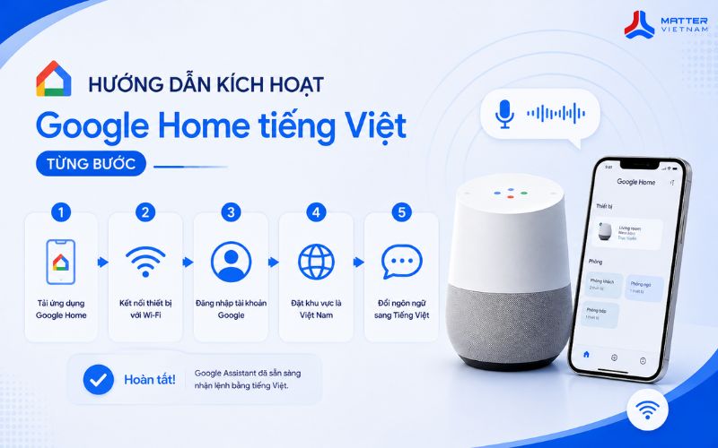 Hướng dẫn kích hoạt Google Home tiếng Việt từng bước