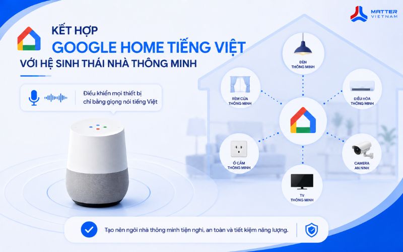 Kết hợp Google Home tiếng Việt với hệ sinh thái nhà thông minh