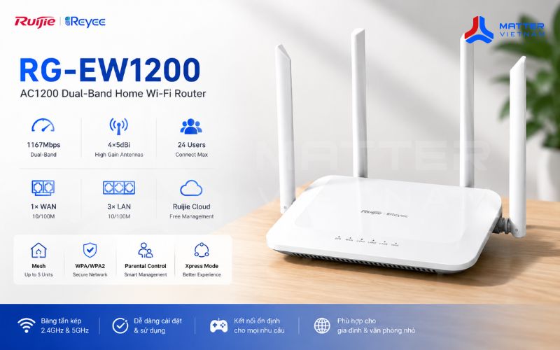 Home Wifi Ruijie RG-EW1200 (Wifi 5)