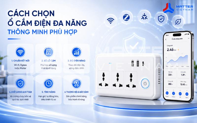 Cách chọn ổ cắm điện đa năng thông minh phù hợp