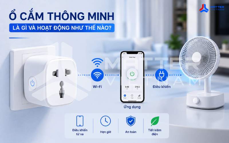 Ổ cắm thông minh là gì và hoạt động như thế nào?