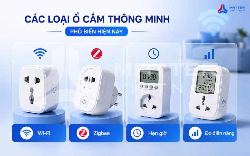Các loại ổ cắm thông minh phổ biến hiện nay