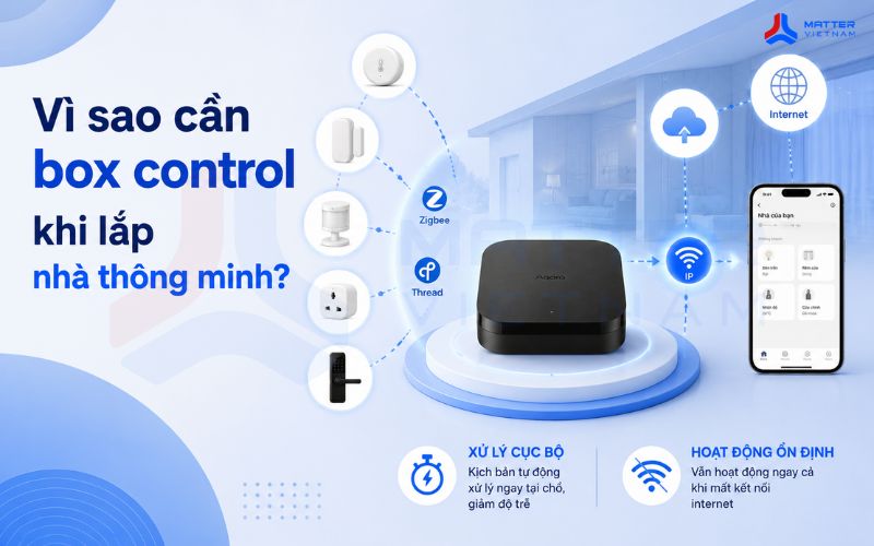 Vì sao cần box control khi lắp nhà thông minh?