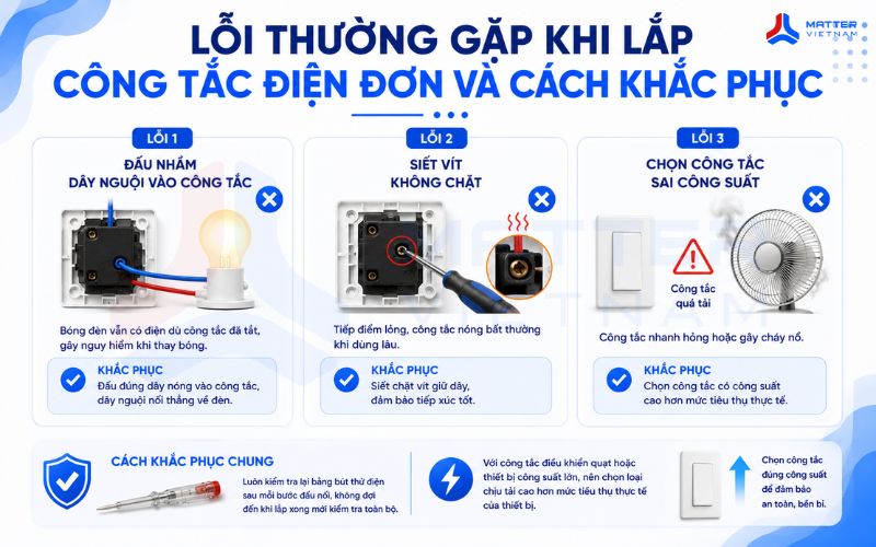 Lỗi thường gặp khi lắp công tắc điện đơn và cách khắc phục