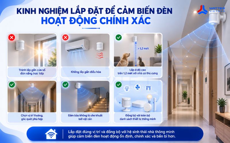 Kinh nghiệm lắp đặt để cảm biến đèn hoạt động chính xác