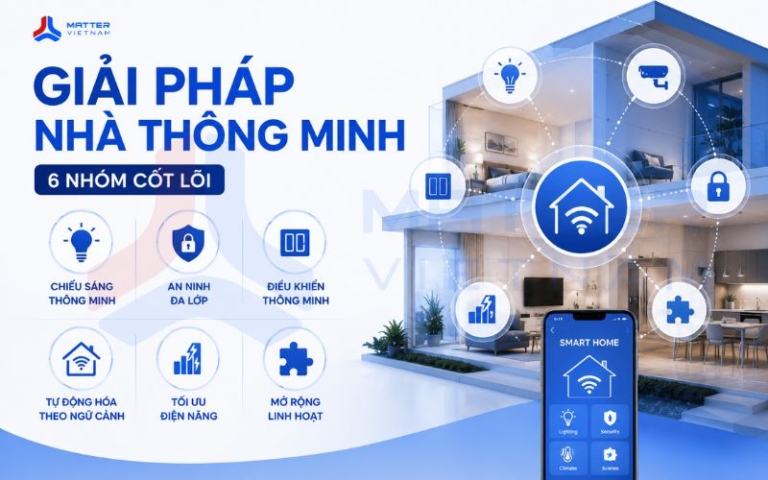 Giải ph&aacute;p nh&agrave; th&ocirc;ng minh: 6 nh&oacute;m cốt l&otilde;i v&agrave; c&aacute;ch chọn đ&uacute;ng nhu cầu 2026