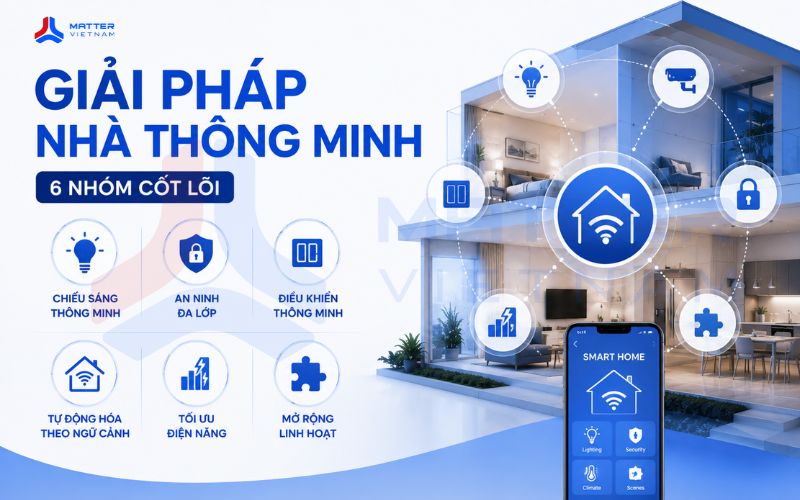 Giải pháp nhà thông minh: 6 nhóm cốt lõi và cách chọn đúng nhu cầu 2026