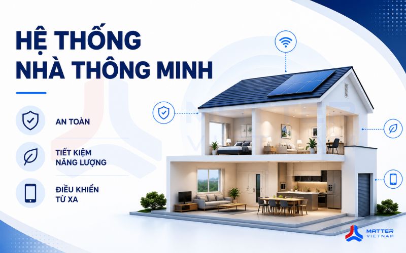 Hệ thống nhà thông minh: Cấu trúc, giao thức và cách chọn đúng nhu cầu