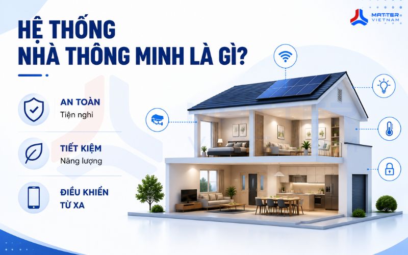 Hệ thống nhà thông minh là gì?