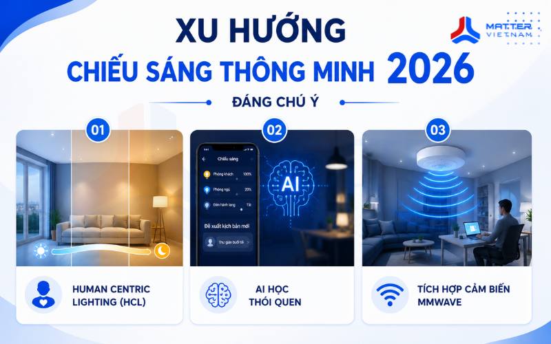 Xu hướng chiếu sáng thông minh 2026 đáng chú ý