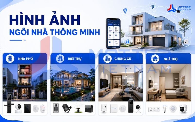 Hình ảnh ngôi nhà thông minh