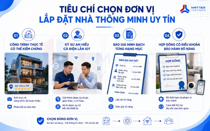 Tiêu chí chọn đơn vị lắp đặt nhà thông minh uy tín